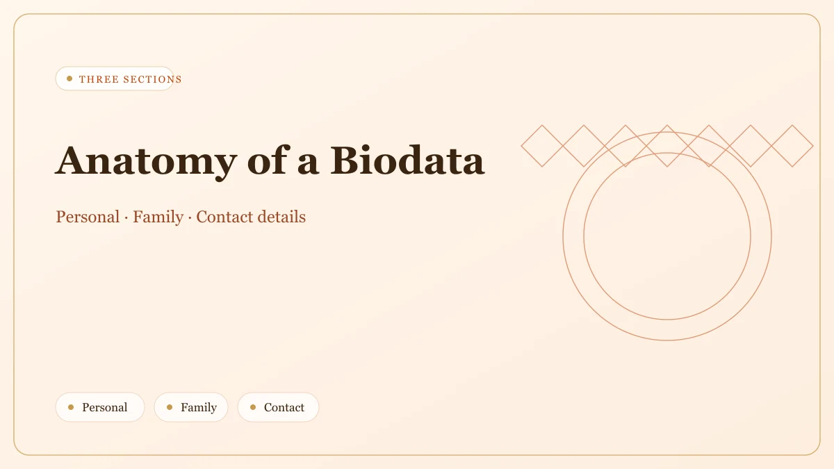 Anatomy of a marriage biodata Anatomy of a marriage biodata — personal, family and contact sections