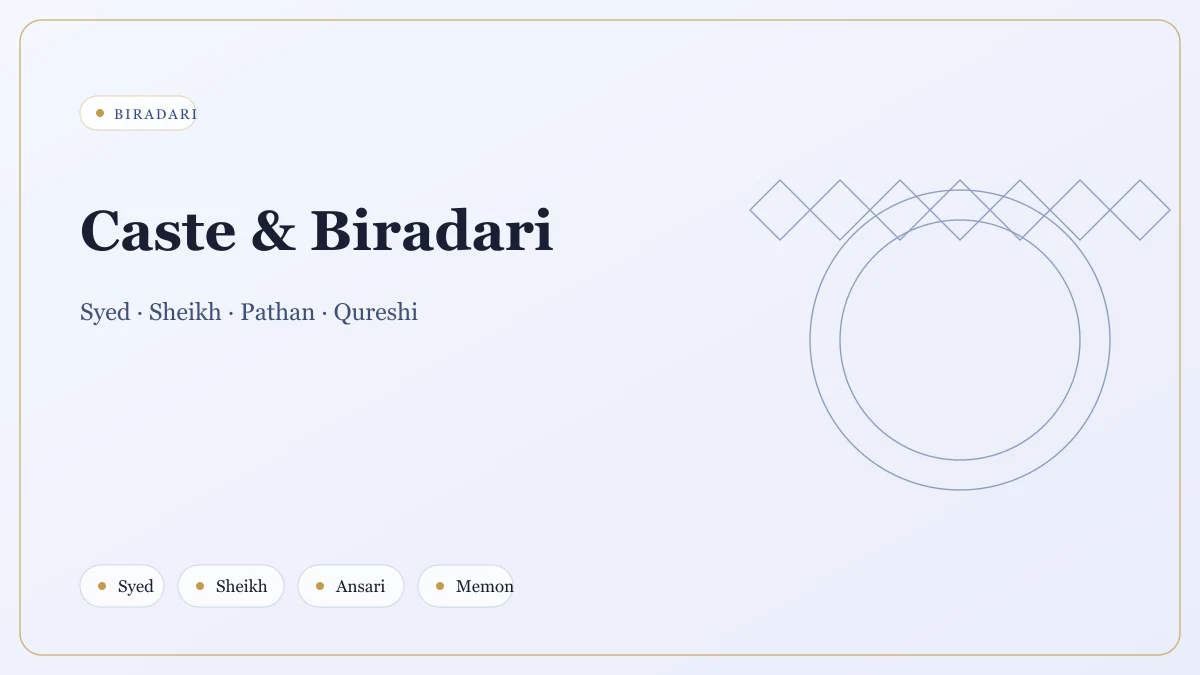 Muslim biodata biradari Muslim biodata caste and biradari section